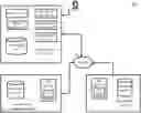 Fig. 01 - Providing points of interest to user devices in variable zones