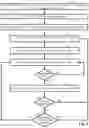 Fig. 03 - Providing points of interest to user devices in variable zones