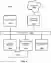 Fig. 05 - Providing points of interest to user devices in variable zones