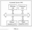 Fig. 03 - Uplink transmission method and terminal device