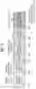 Fig. 04 - Resource allocation method for device-to-device communication in wireless communication system, and apparatus therefor