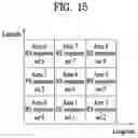 Fig. 13 - Resource allocation method for device-to-device communication in wireless communication system, and apparatus therefor