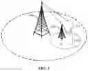 Fig. 02 - Method and base station for avoiding inter-cell interference