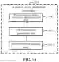 Fig. 19 - Method and base station for avoiding inter-cell interference