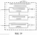 Fig. 20 - Method and base station for avoiding inter-cell interference