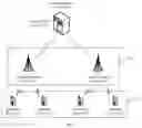 Fig. 02 - DATA TRANSMISSION METHOD AND APPARATUS
