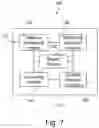 Fig. 08 - Method of and device for commissioning a lighting system