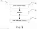Fig. 07 - Harvest accessory for a tractor mounted work platform