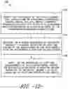 Fig. 08 - Methods for Needle Identification on an Ultrasound Display Screen