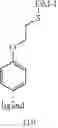 Fig. 197 - Targeted conjugates and particles and formulations thereof