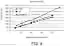 Fig. 08 - Echolucent implant composition and methods