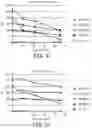Fig. 09 - Echolucent implant composition and methods