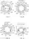 Fig. 15 - Chromatography system and couplings therefor