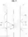 Fig. 10 - Vehicle lamp