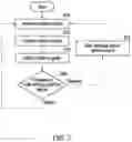 Fig. 03 - DRIVING ASSISTANCE APPARATUS AND METHOD