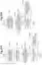 Fig. 28 - Driving assistance system
