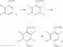 Fig. 02 - Method for synthesizing 2,3,5,6-tetrafluoro-4-methoxymethyl benzyl alcohol