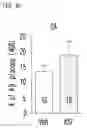 Fig. 27 - Pyrrolo-pyridine derivative compound, method for preparing same, and pharmaceutical composition containing same as active ingredient for prevention or treatment of protein kinase-related diseases