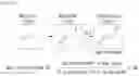 Fig. 31 - Pyrrolo-pyridine derivative compound, method for preparing same, and pharmaceutical composition containing same as active ingredient for prevention or treatment of protein kinase-related diseases