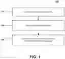 Fig. 02 - ADHESIVE COMPOSITION AND METHODS OF FORMING THE SAME