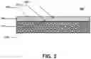 Fig. 04 - ADHESIVE COMPOSITION AND METHODS OF FORMING THE SAME