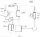 Fig. 11 - Temperature-regulating fan