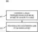 Fig. 01 - METHOD AND APPARATUS FOR RENDERING A PARKING SEARCH ROUTE