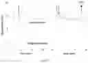 Fig. 09 - DEVICE AND METHOD FOR INTERFACING TWO SEPARATION TECHNIQUES