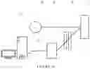 Fig. 09 - Method and system for analysing a chemical composition of a target using a Fabry-Perot interferometer