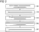 Fig. 03 - Data driven correction of phase depending artefacts in a magnetic resonance imaging system