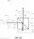 Fig. 12 - Low-profile beam splitter