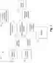 Fig. 02 - Systems, devices and methods for electronic determination and communication of location information