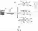 Fig. 03 - Inversion of control framework for multiple behaviors on top of a process