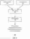Fig. 05 - Inversion of control framework for multiple behaviors on top of a process