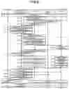 Fig. 07 - INFORMATION PROCESSING SYSTEM AND RELAY DEVICE