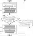 Fig. 01 - Systems and methods for handling firmware driver dependencies in host operating systems while applying updates from bootable image file