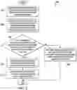 Fig. 03 - Systems and methods for handling firmware driver dependencies in host operating systems while applying updates from bootable image file