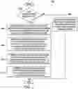 Fig. 04 - Systems and methods for handling firmware driver dependencies in host operating systems while applying updates from bootable image file