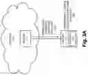 Fig. 05 - Software upgrade and disaster recovery on a computing device