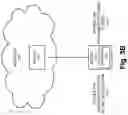 Fig. 06 - Software upgrade and disaster recovery on a computing device