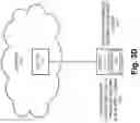 Fig. 08 - Software upgrade and disaster recovery on a computing device