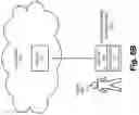 Fig. 17 - Software upgrade and disaster recovery on a computing device