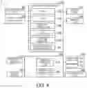 Fig. 05 - Controlling operational state of an electronic apparatus based on user proximity and user input