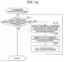 Fig. 14 - Change procedure generation device, change procedure generation method, and change procedure generation program