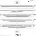 Fig. 10 - SYSTEMS, METHODS, STORAGE MEDIA, AND COMPUTING PLATFORMS FOR END USER PRE-INFERRED CONTEXT DRIVEN APPLICATIONS