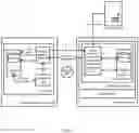 Fig. 03 - Auditing clipboard operations in virtual desktop environments