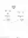 Fig. 03 - Configuration management for hybrid cloud