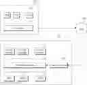 Fig. 01 - Storage control method and storage controller for user individual service environment