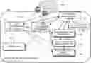 Fig. 01 - Management of IoT devices in a virtualized network