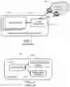Fig. 02 - Management of IoT devices in a virtualized network